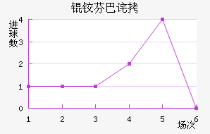 �·ҰͲ��������������