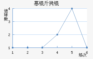 Ľ���1860��������������