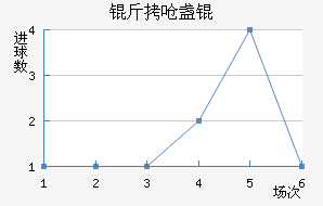 ��Ǻյ½�������������