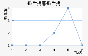 ��Ү����������������