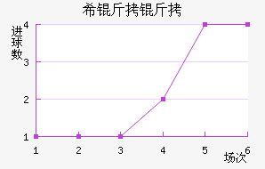 ϣ���˾�����������������