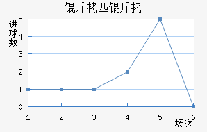 ����ƥ�ǽ�������������