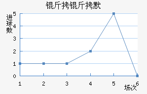 Τ���½�������������