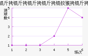 ���������º��ǽ�������������