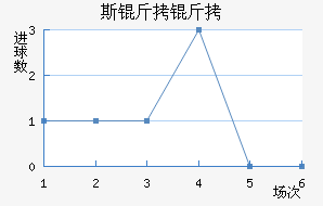 ˹�����������������