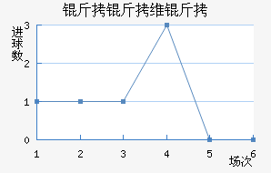 ����ά�˽�������������