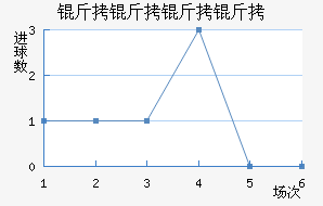 �������޽�������������