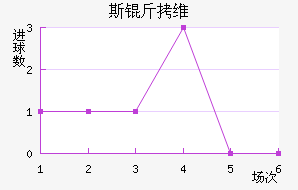 ˹��ά��Ī˹����������������