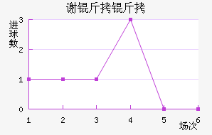 л������������������