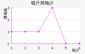 ��ķɳ��������������