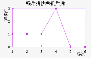 ��ɳϣ����������������