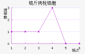 ��˰�ɪFC��������������