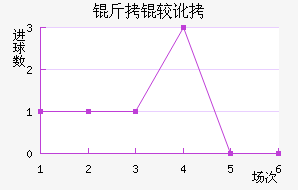 ���϶ӽ�������������