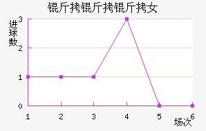 ������Ů���������������