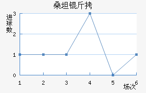 ɣ̹�¾�����������������