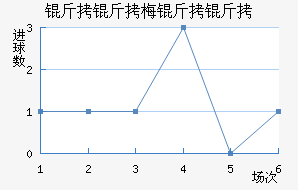 ����÷���ǽ�������������