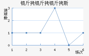 ������˹�������������������