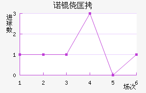 ŵ�Ŀ���������������