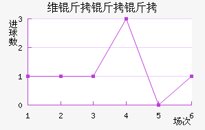 ά��������������������