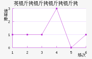 Ӣ���������������������