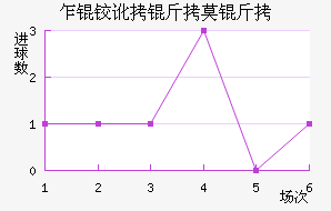 է�¶���Ī���������������