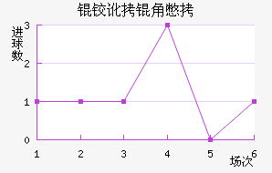 �¶��Ǳ���������������