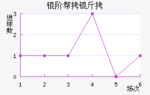 �װ������������������