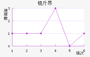 �ﰺ��������������