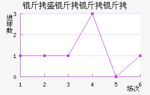 ��ʢ�����ӽ�������������