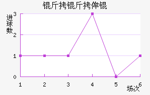 ����ٰͽ�������������