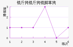 �����Ÿ��������������