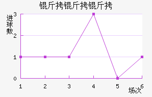 ����͢������������������