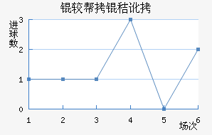 �ϰ��նؽ�������������