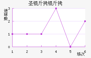 ʥ������������������