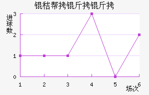 �հ�������������������