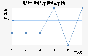 �����ֽ�������������