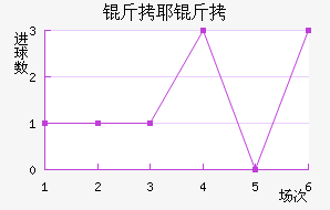 ��Ү�ɽ�������������