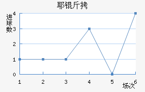 Ү�ý�������������