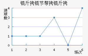 ���ڰ��н�������������