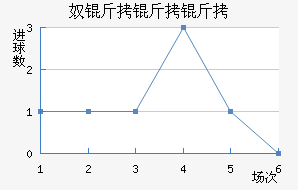 ū�����ǽ�������������