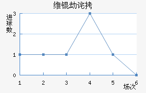ά�ٲ��������������