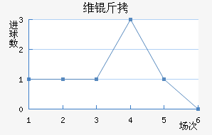 ά�Խ�������������