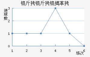 �����Ҹ���������������