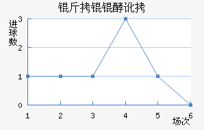 ���e�Ͷ���������������