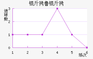 ��³��������������������