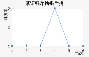 Ħŵ������������������