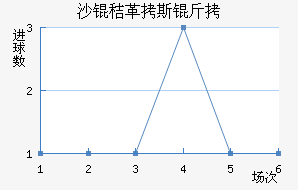 ɳ�ո�˹����������������