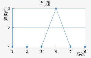 άͨ��������������