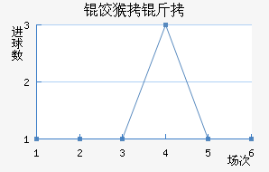 �Ⱥ��½�������������