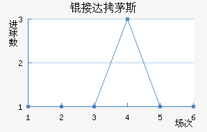 �Ӵ�é˹��������������